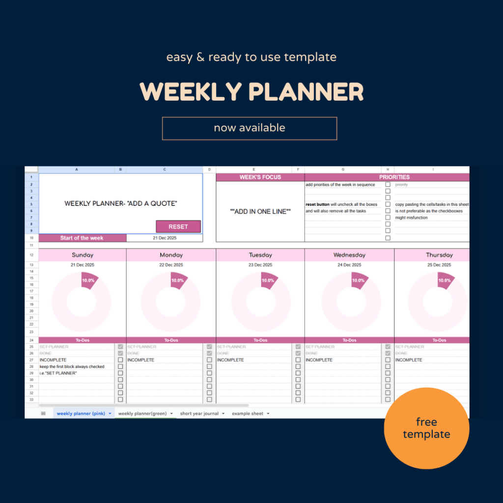 The Only Weekly Planner Template You’ll Ever Need (Free&nbsp;Download)